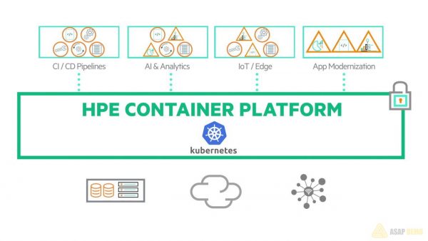 hpe-container-platform